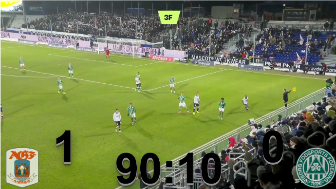 Live streaming overlay