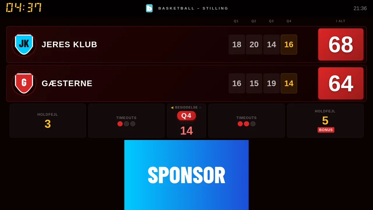 Basketball-Scoreboard mit Stand pro Viertel, Teamfouls, Timeouts, Wurfuhr und Ballbesitzpfeil