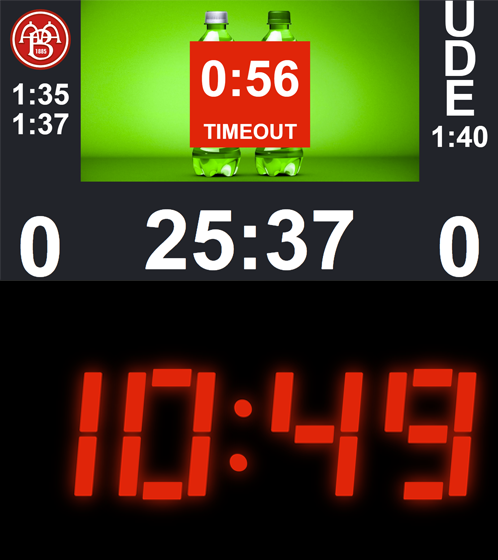 billede af scoreboard tændt og slukket